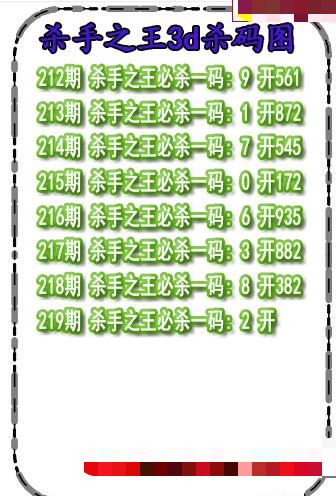 杀码王杀码