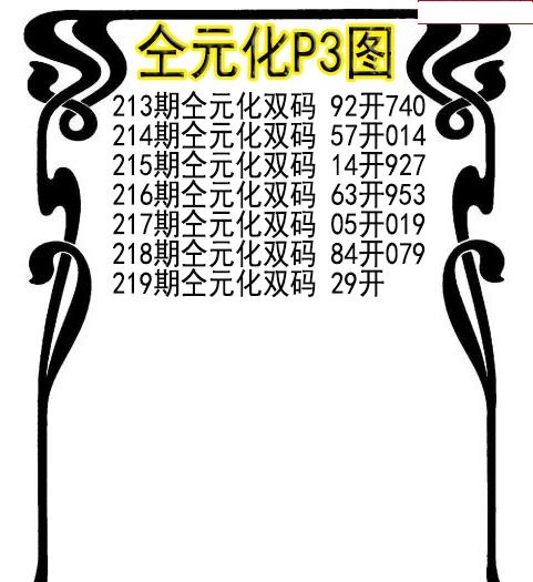仝元化