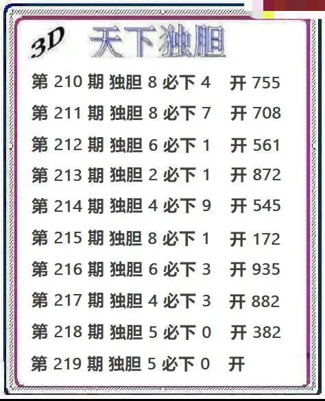天下独胆