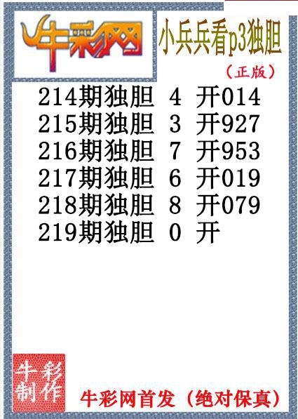 小兵兵独胆