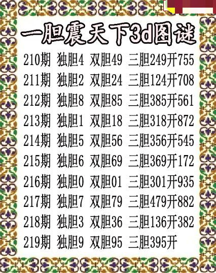 一胆震天下独胆