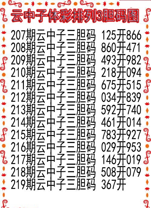云中子胆码图