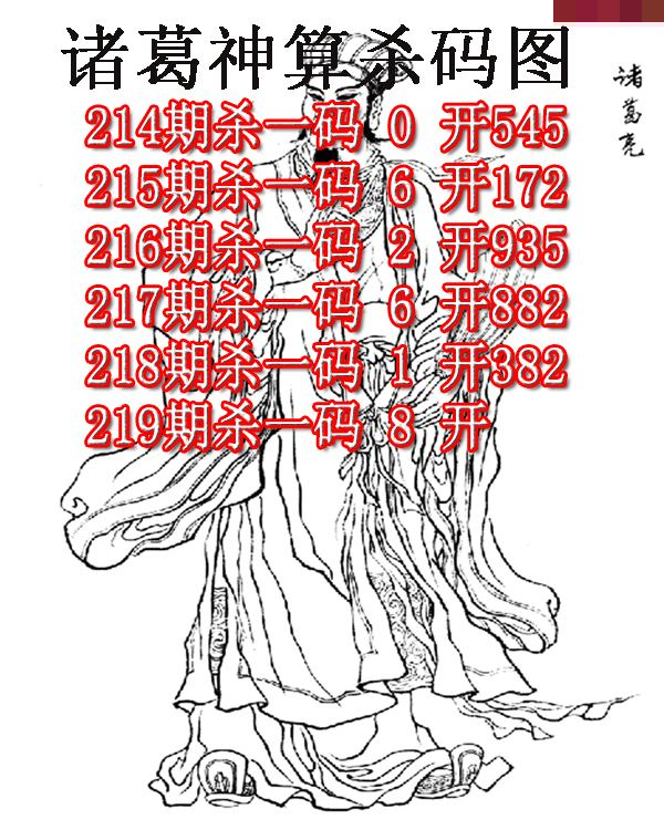 诸葛神算