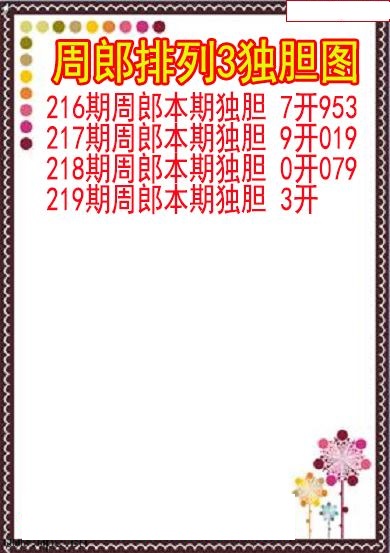 周郎独胆图