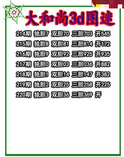 大和尚三胆