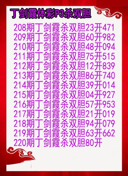 丁剑霞杀双胆图
