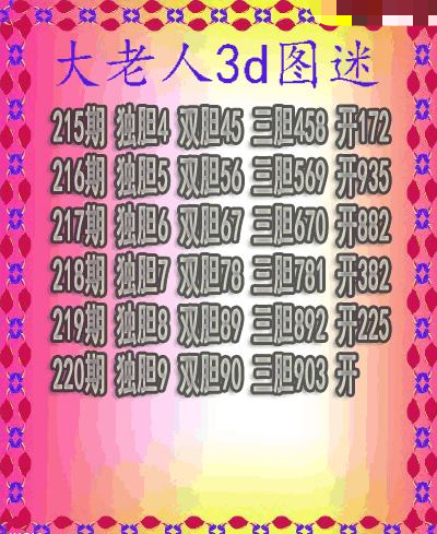 大老人三胆