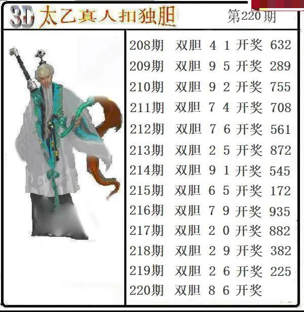 太乙扣胆