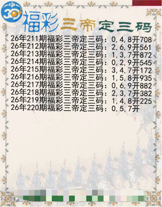 福彩三帝定三码