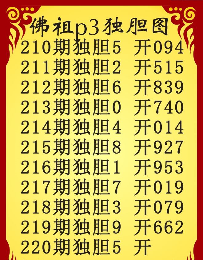 佛祖独胆