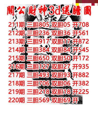关公财神送胆