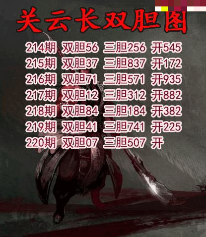 关云长双胆