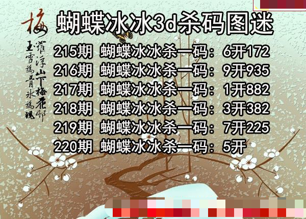 蝴蝶冰冰杀码