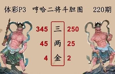 哼哈二将斗胆图