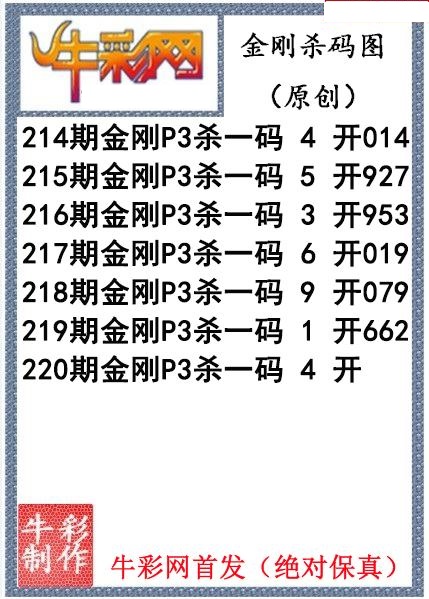金刚杀码图