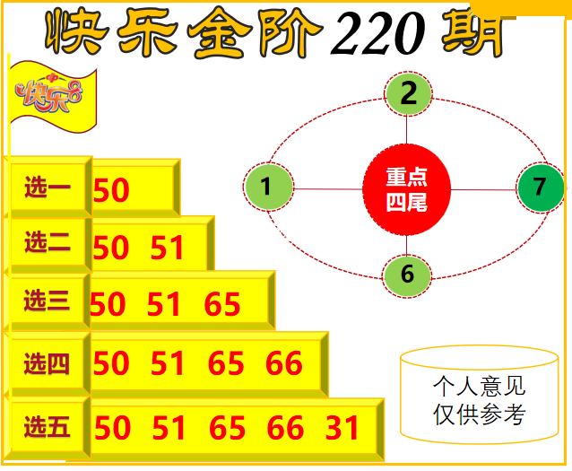 金山寻码图