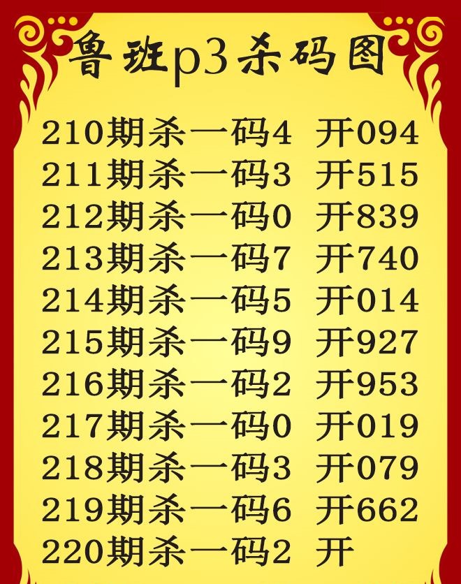 鲁班杀码