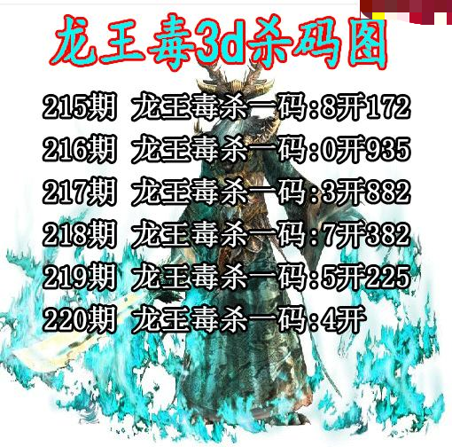 龙王毒杀码