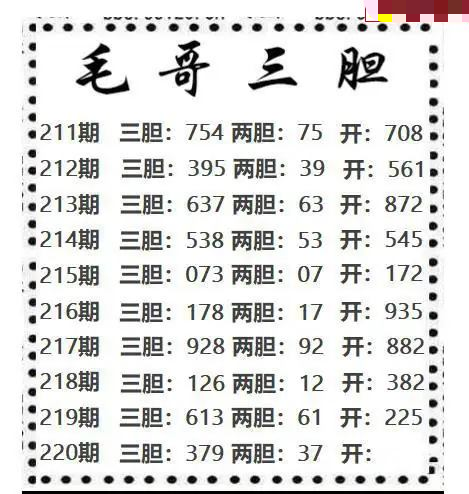 毛哥三胆