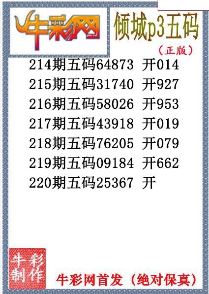 倾城胆码