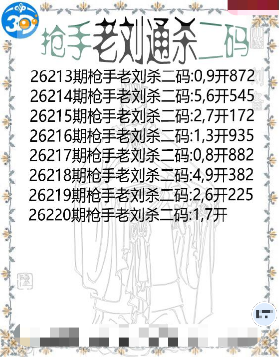 抢手老刘通杀二码
