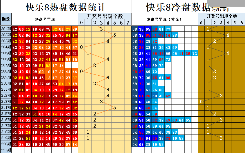 双彩游侠
