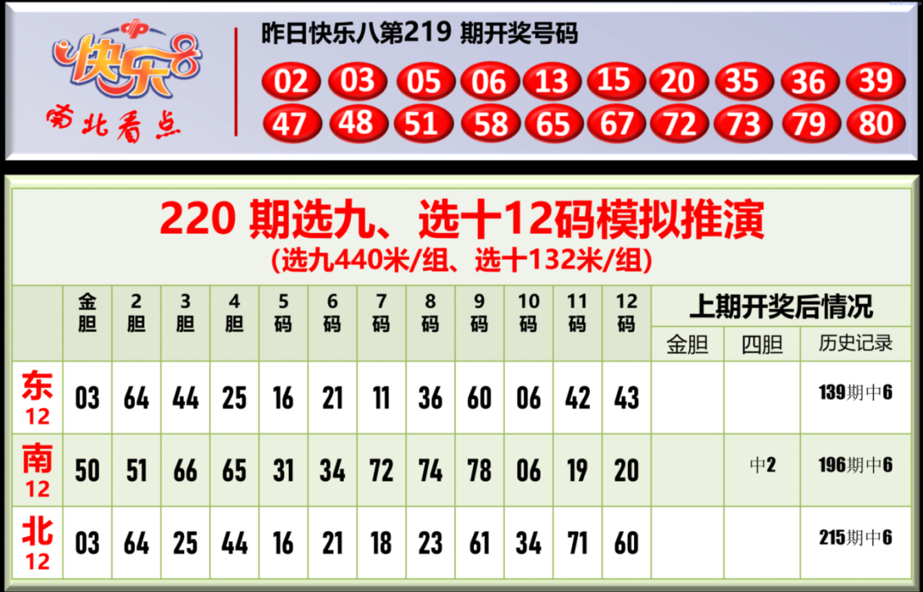 双彩游侠