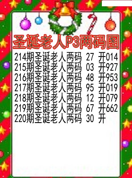 圣诞老人两码图