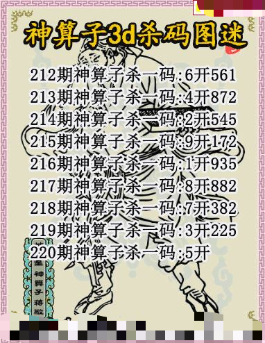 神算子杀码