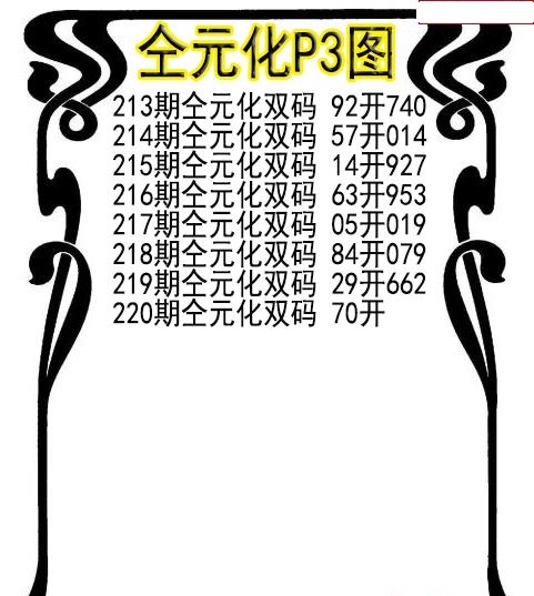 仝元化
