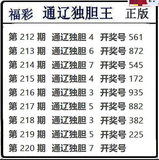 通辽独胆王