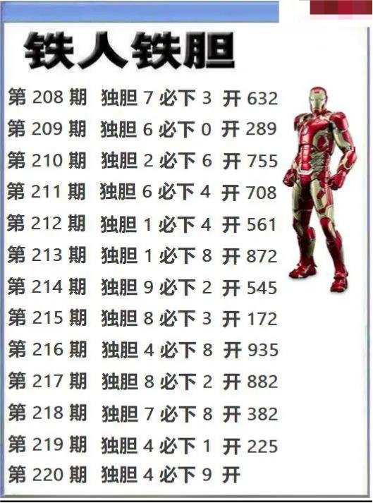 铁人独胆