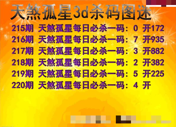 天煞孤星杀码