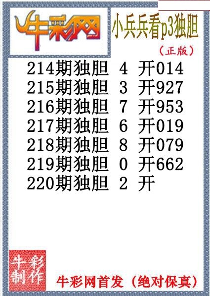 小兵兵独胆