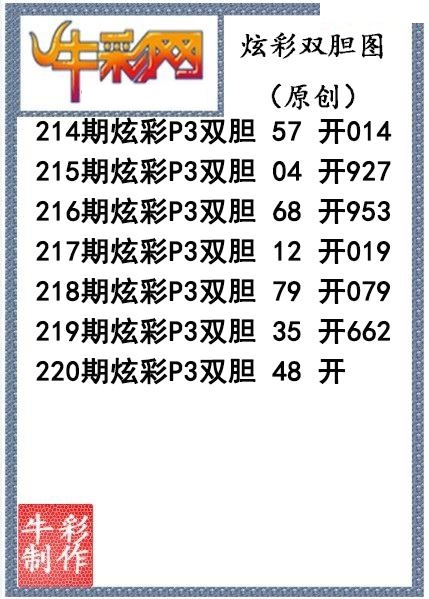 炫彩双胆