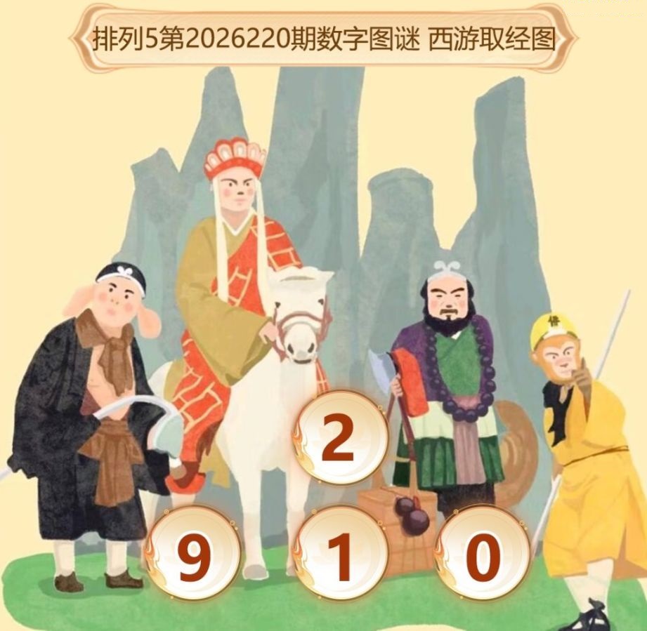 西游取经图