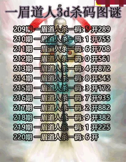 一眉道人杀码