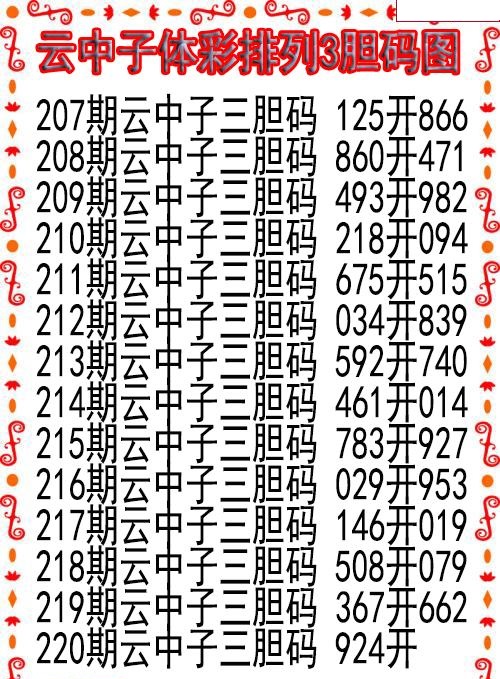 云中子胆码图