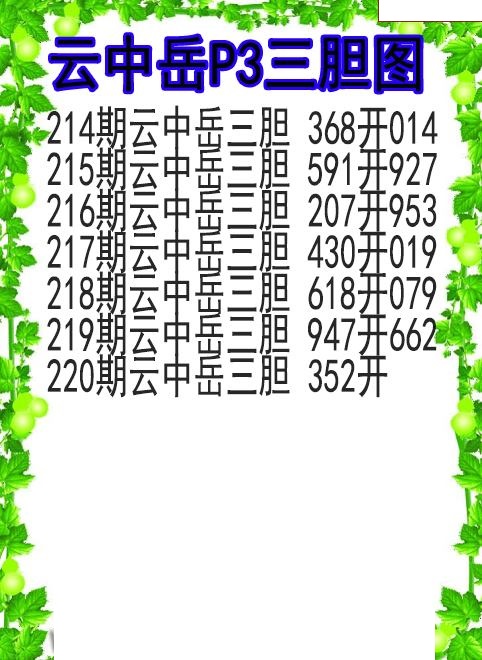 云中岳三胆图