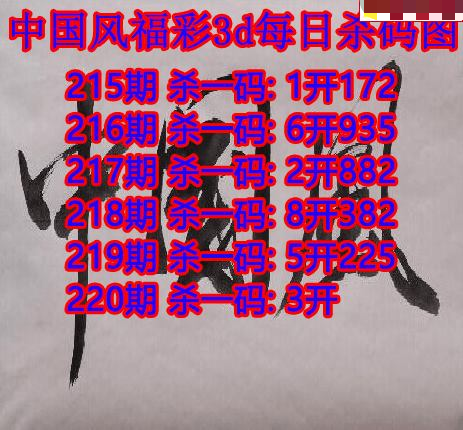 中国风杀码