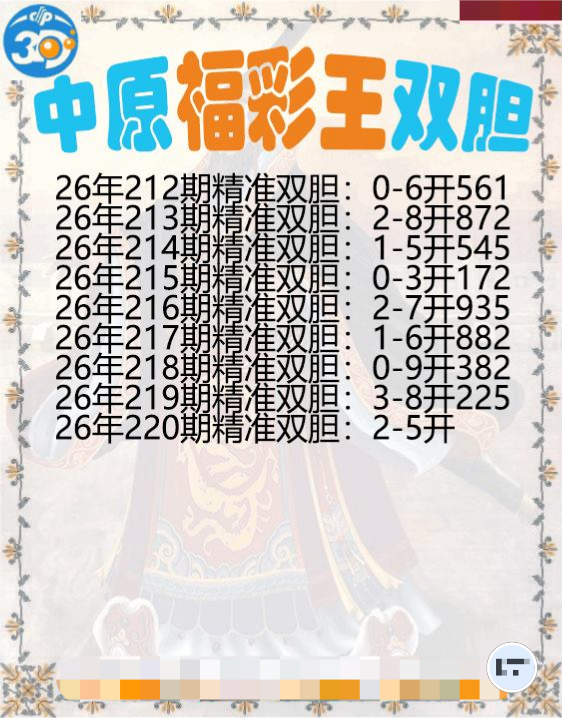 中原福彩王双胆