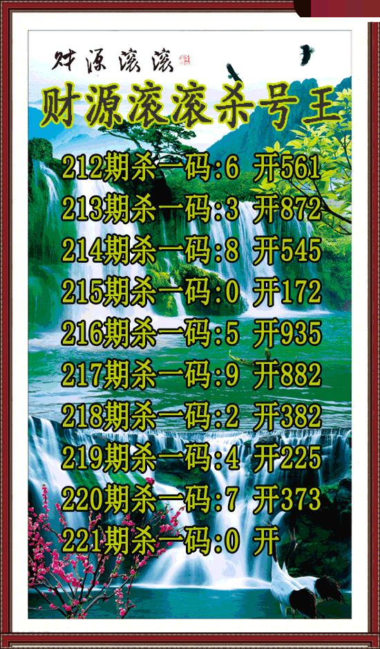 财源滚滚杀号王