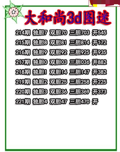 大和尚三胆