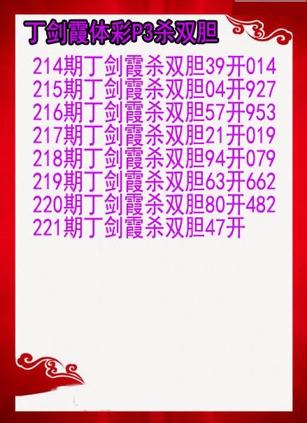 丁剑霞杀双胆图