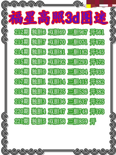 福星高照三胆