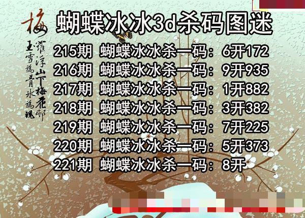 蝴蝶冰冰杀码