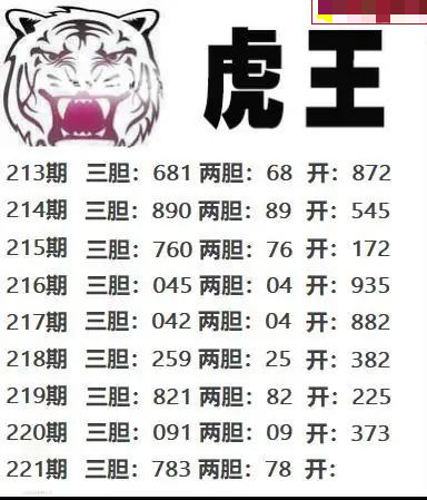虎王
