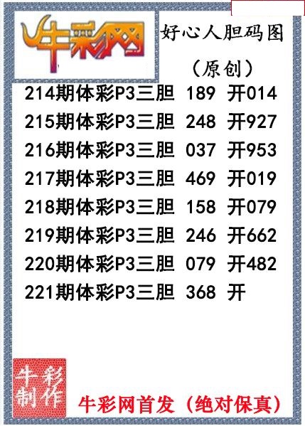 好心人送胆