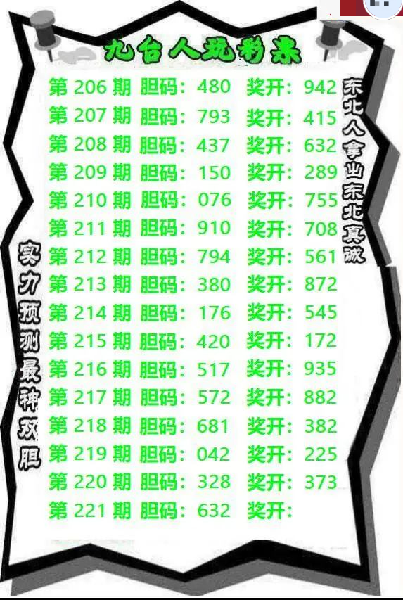 九台胆码