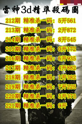 雷神精准杀码
